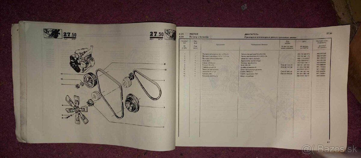Katalogy ND - 4