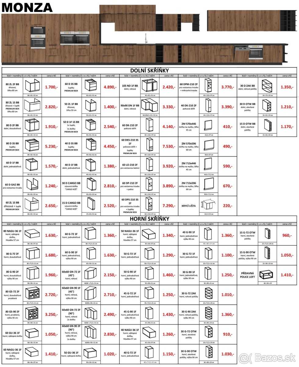 Moderná nová kuchynská linka - 4