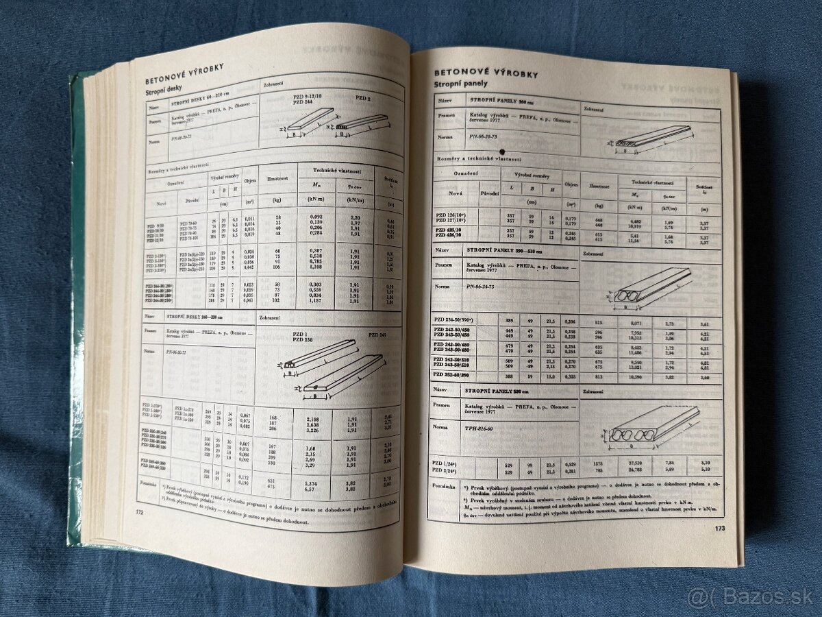 Kniha: Stavební tabulky - M. Rochla - 4