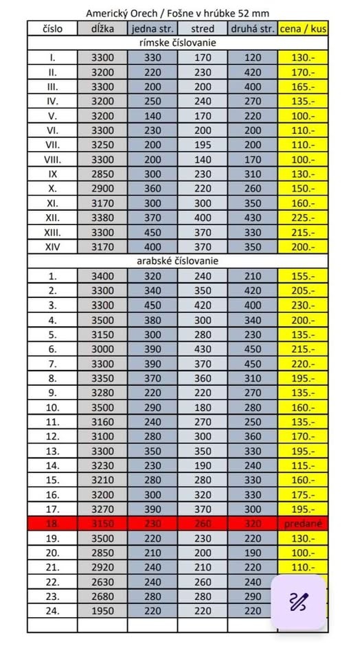 Masívne - fošne Americký Orech - 4