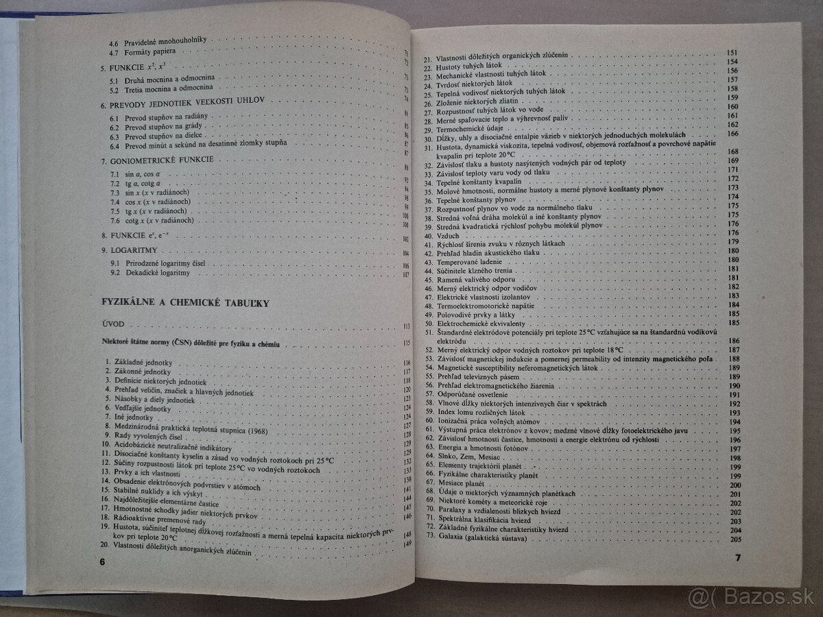 Predam Matematicke fyzikalne a chemicke tabulky pre SS - 4