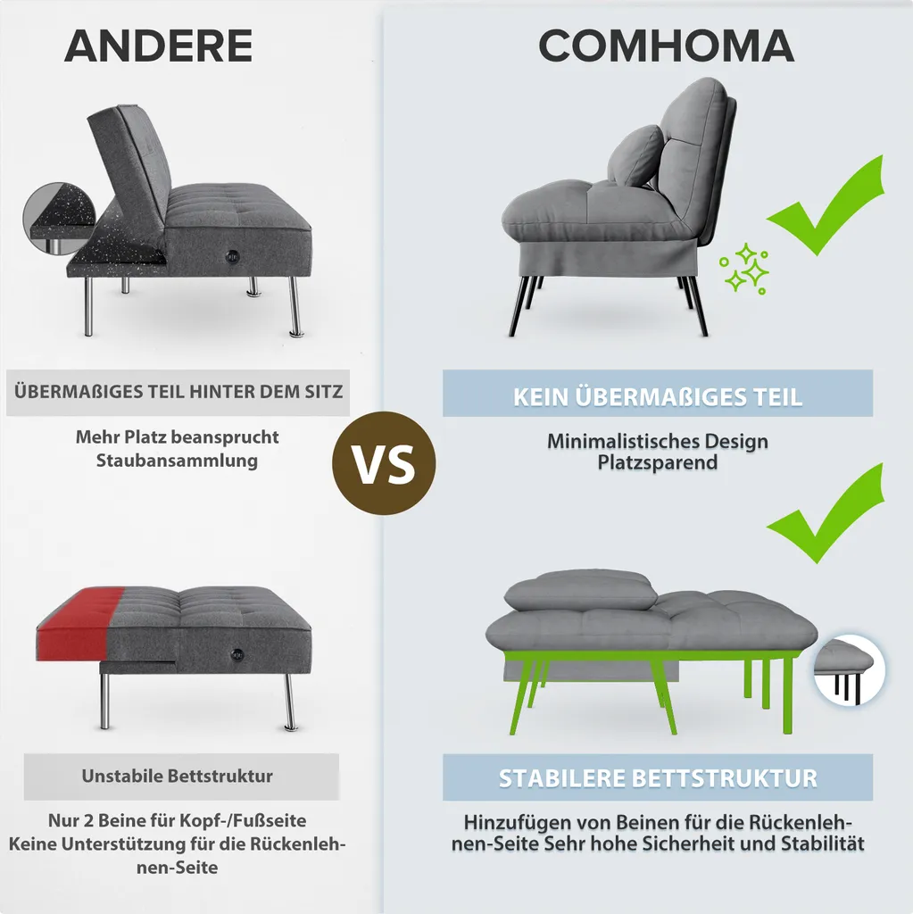 Pohovka rozkladacia 174cm - 4