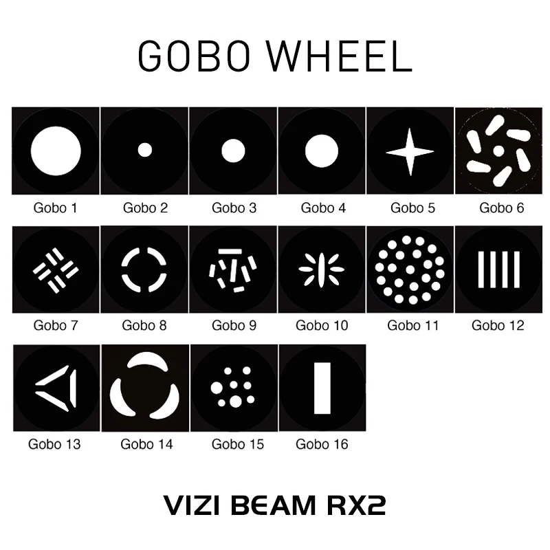 6x ADJ RX2 Vizi BEAM - nové, nepoužité, zabalené - 4