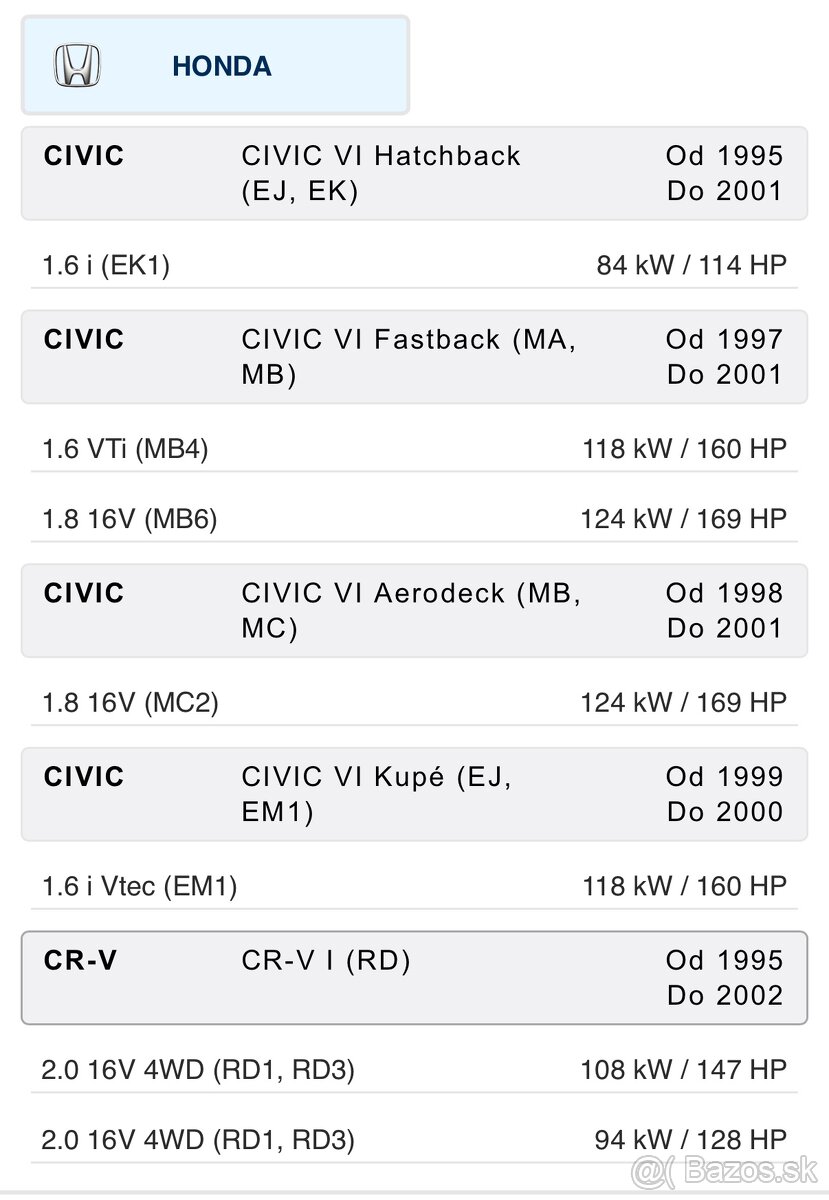 Spojka Honda Civic VTi - 4