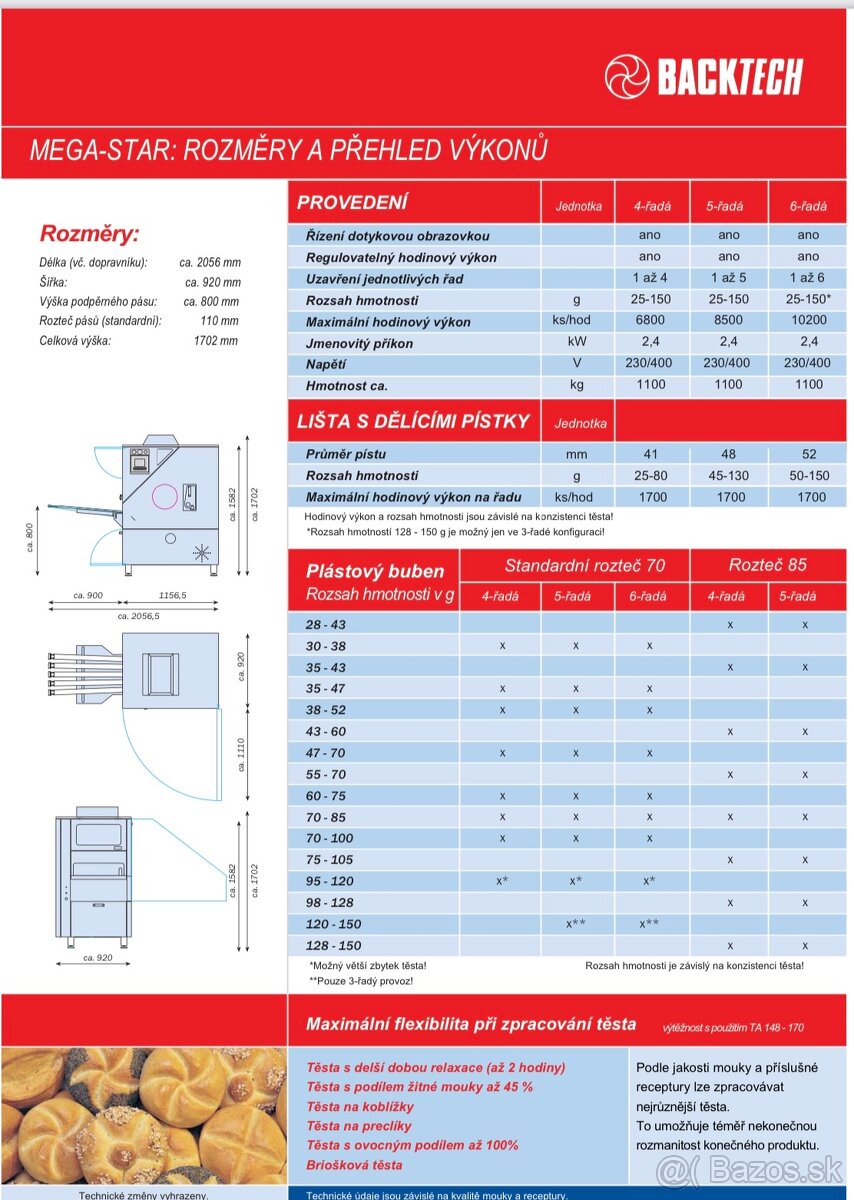 DĚLIČKA TĚSTA BACKTECH MEGASTAR - 4