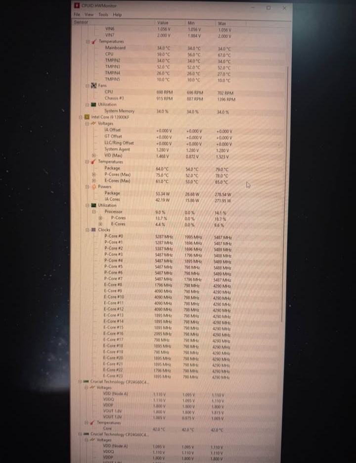Intel Core i9-13900KF - 4