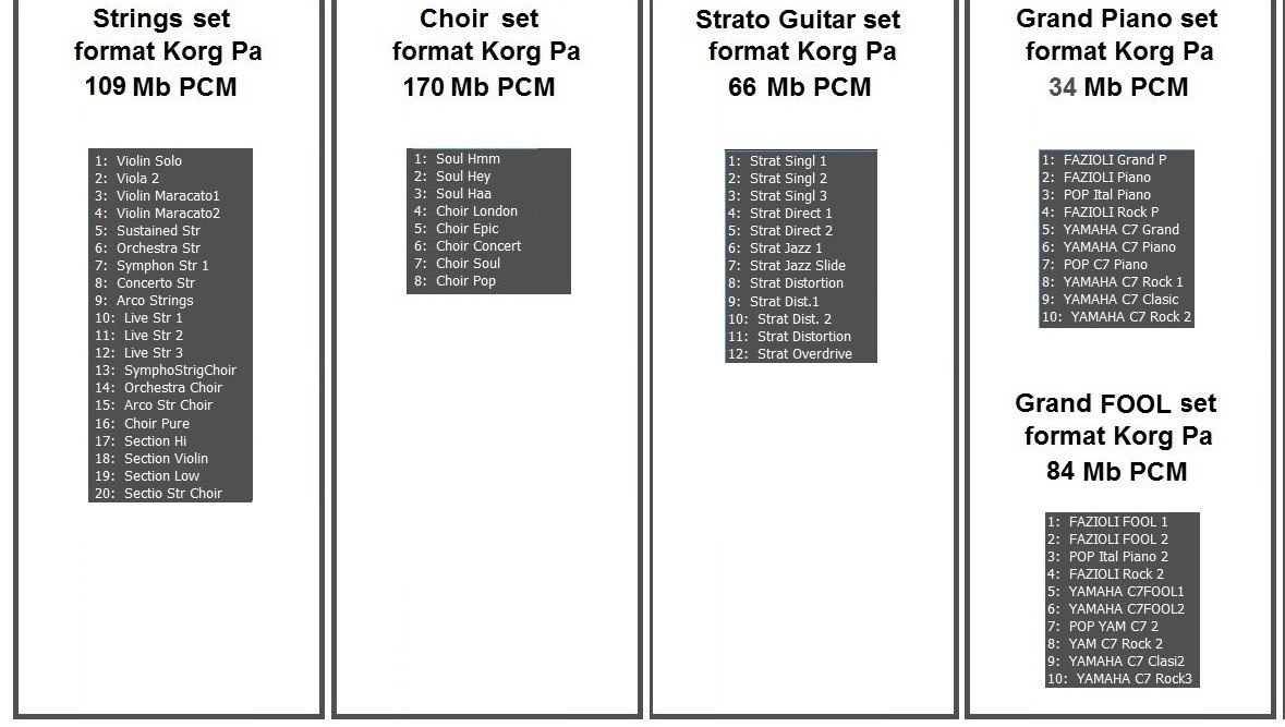 Folk CZ-SK pro KORG Pa serie - 4