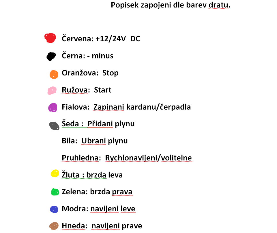 Dialkove ovladanie navijaku LKT - 4