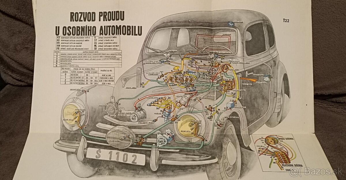 AUTOMOBIL V OBRAZOCH - 4