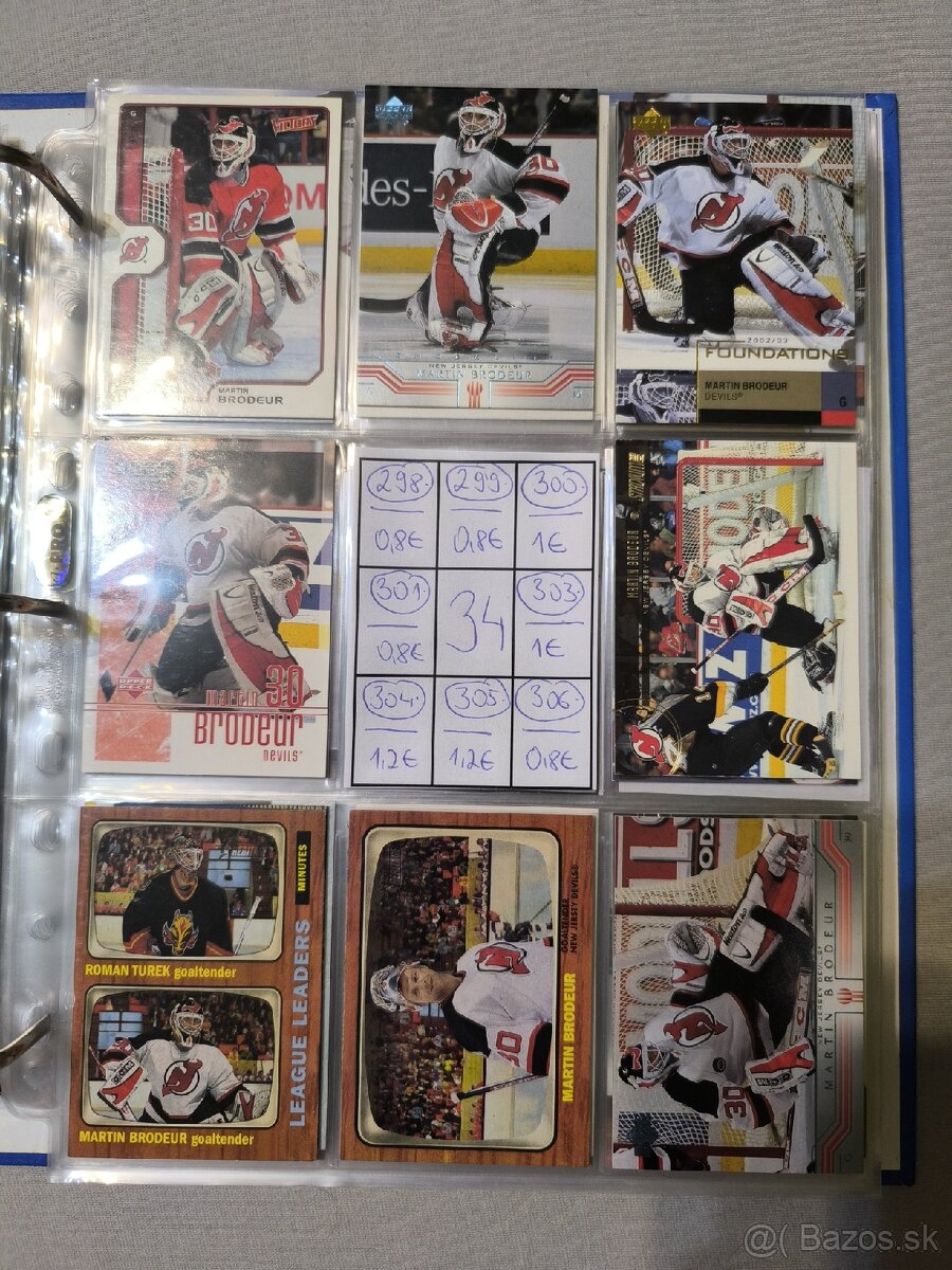 Hokejové kartičky - Martin Brodeur 2 - 4