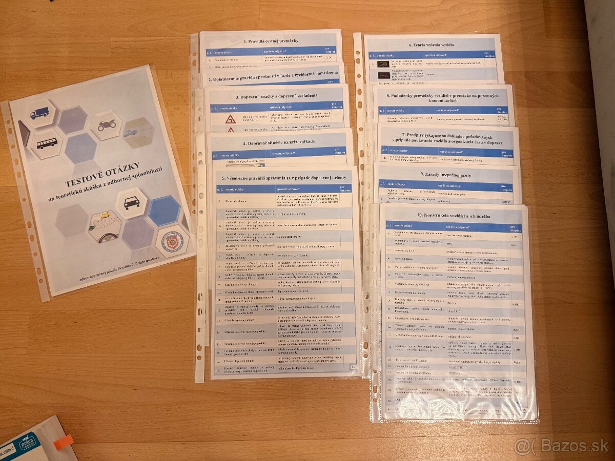 Nové pravidlá cestnej premávky platné od 1.1.2023+ Testy - 4