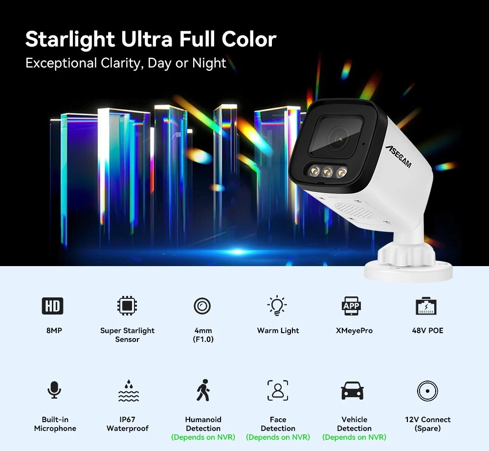 Asecam PoE kamera 4K Super Starlight Aurora Lux SONY IMX415 - 4