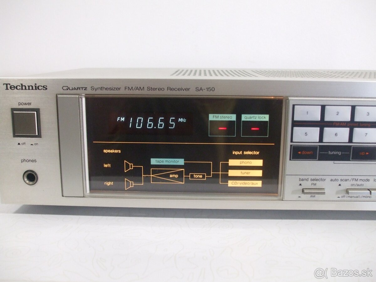 155W zosilnovac +tuner = Receiver TECHNICS SA150 Japan, AR03 - 4