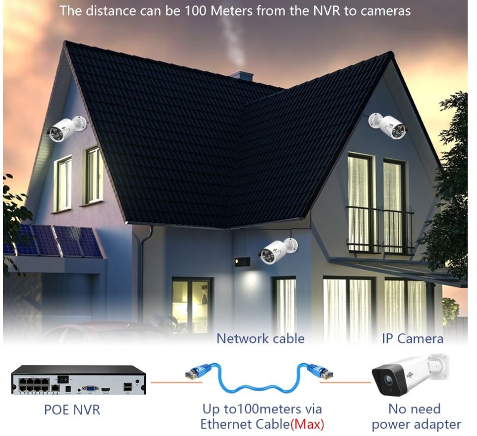 IP kamerovy set FULL HD,5Mpx - 4