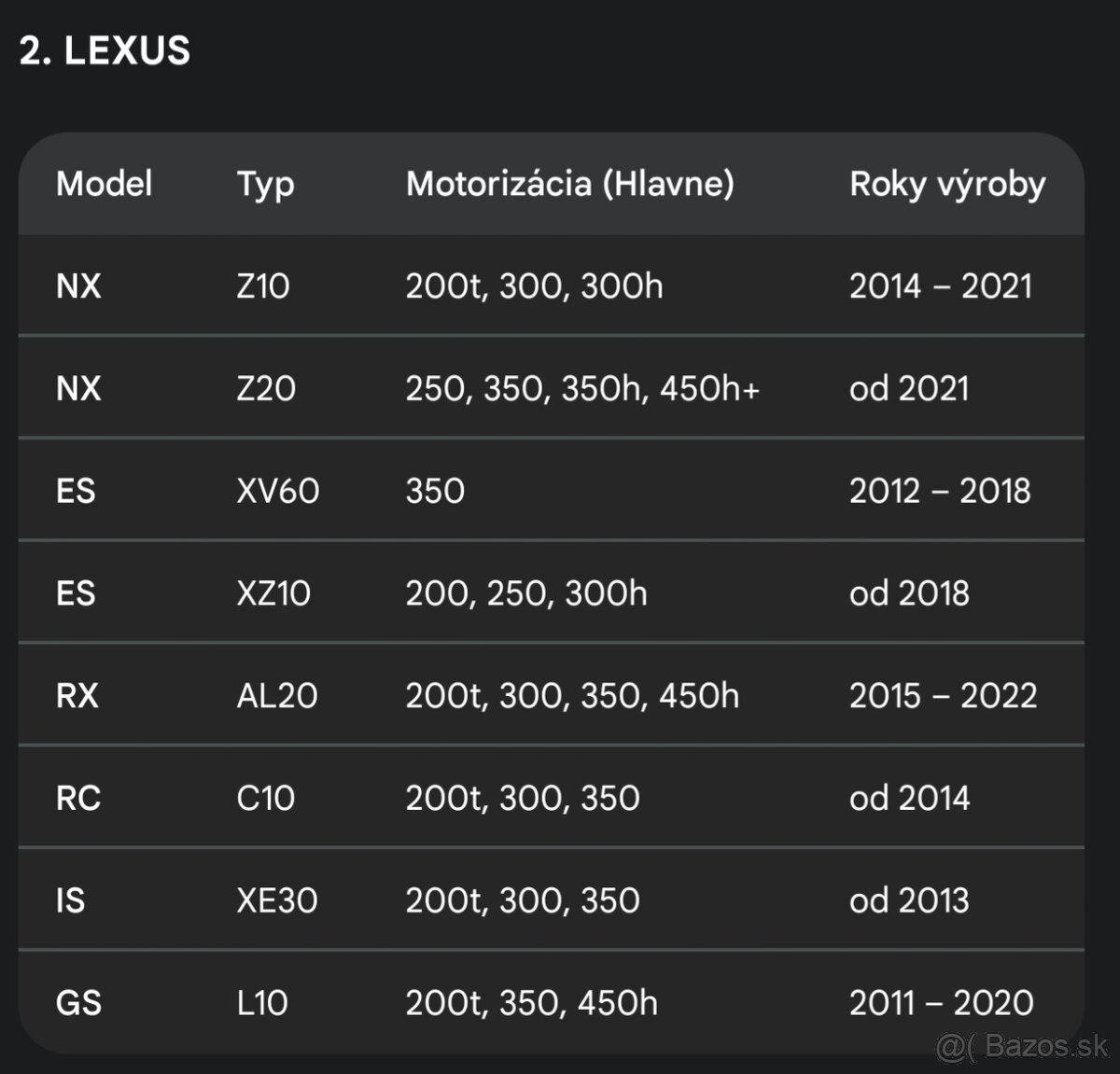 VZDUCHOVÝ FILTER UFI 3045300 - 4