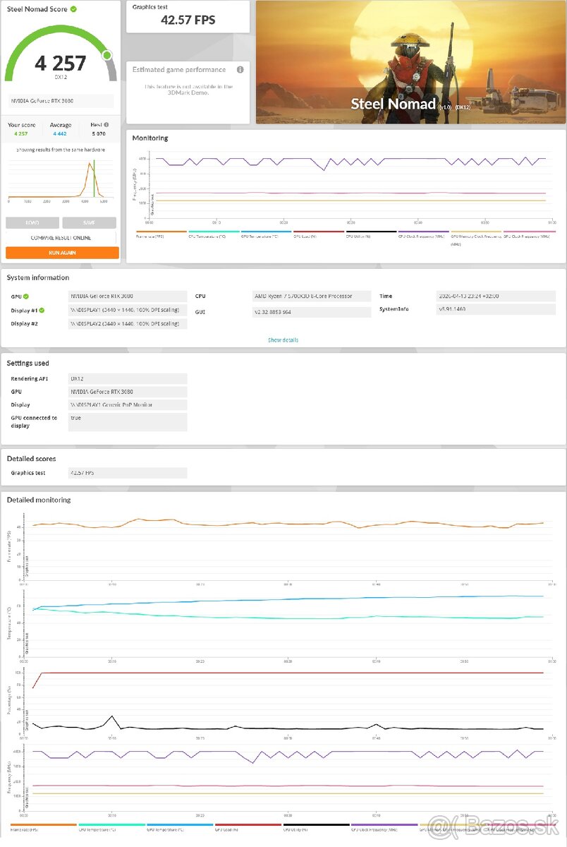 RTX 3080 Gainward 10GB LHR - 4