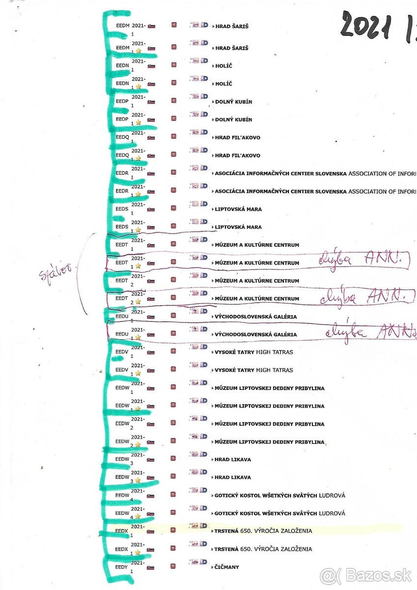 0 euro bankovky 2021 - 4
