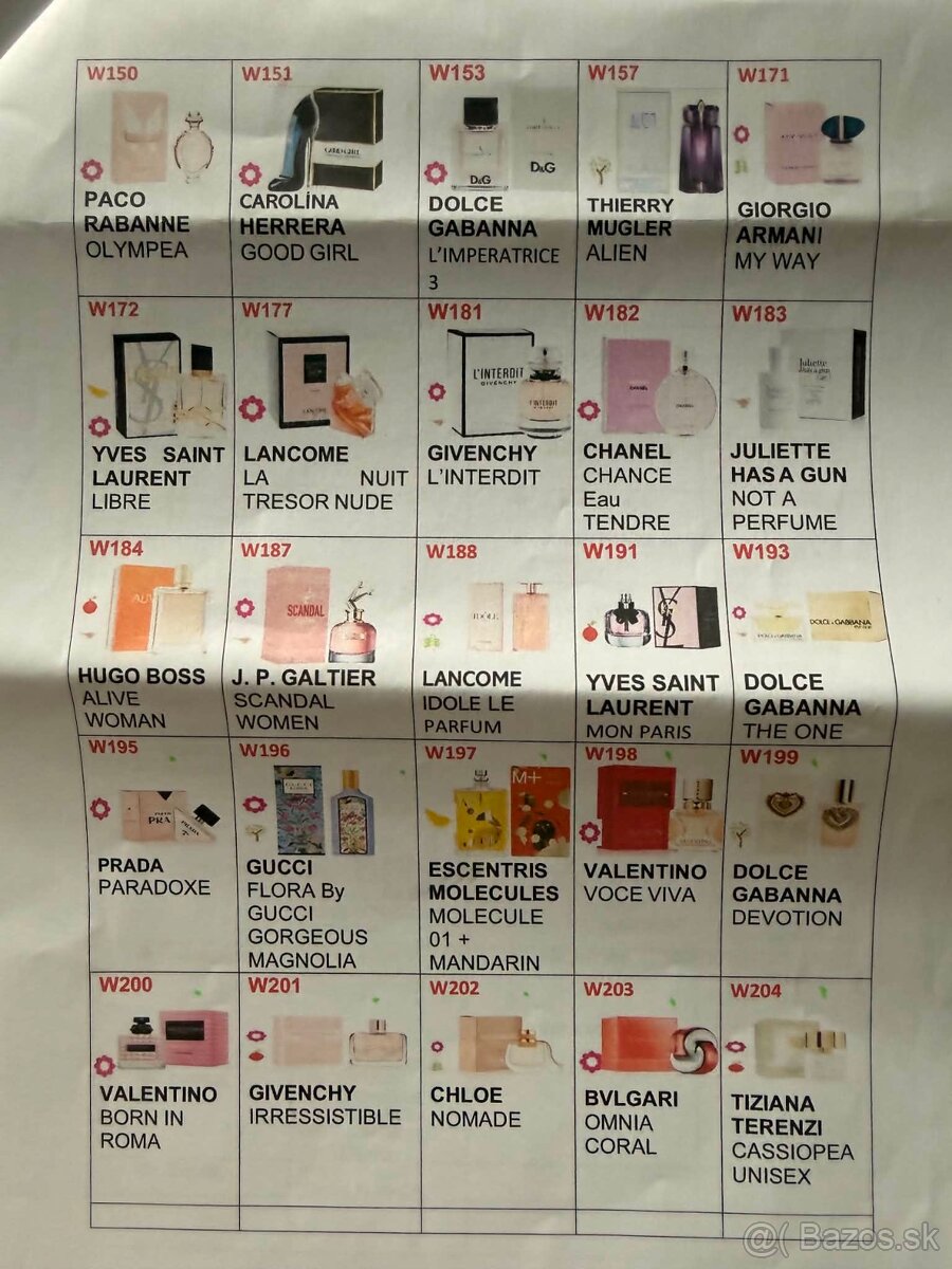 Parfum essens - 4