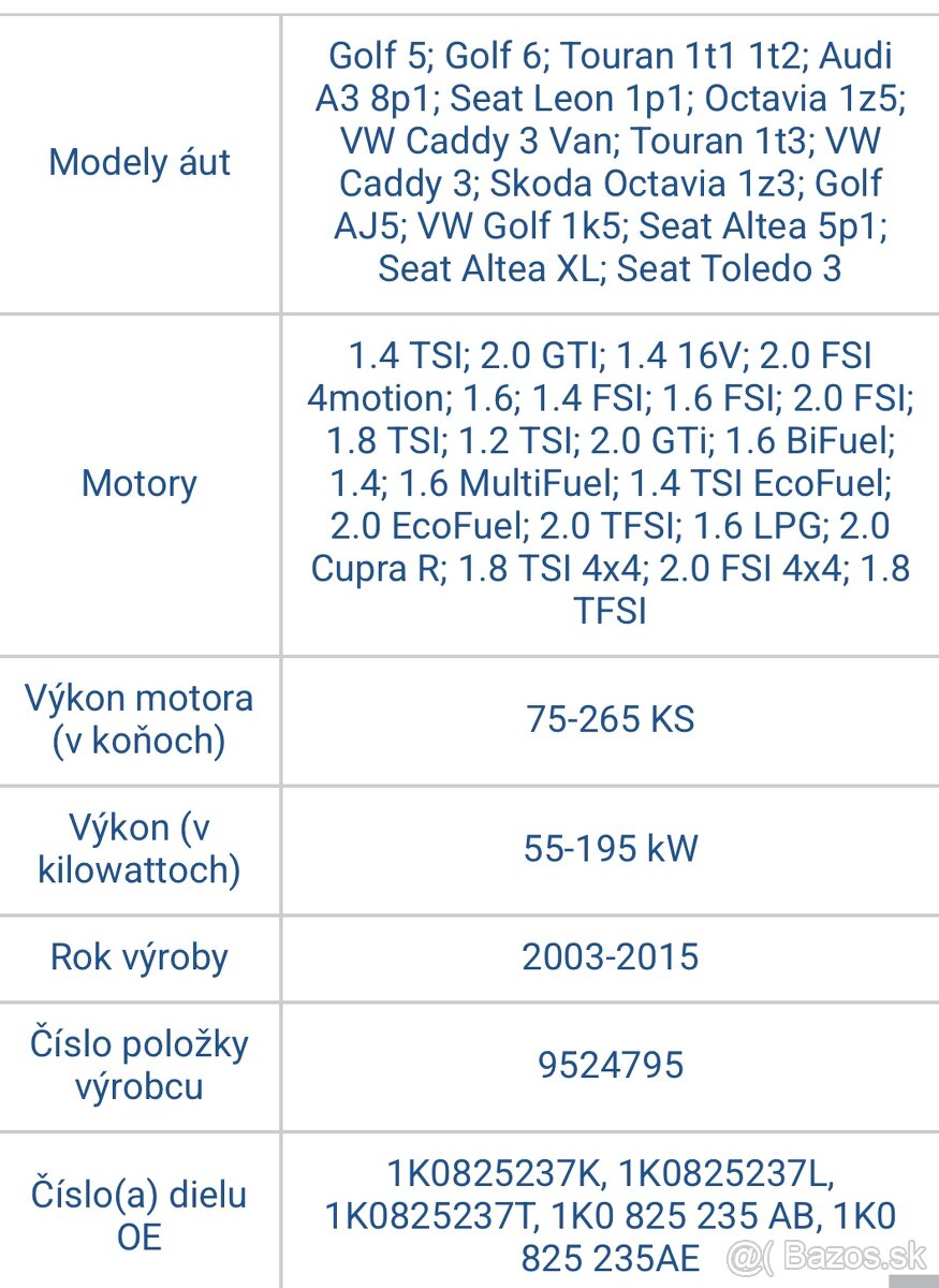 Kryt pod motor - 4