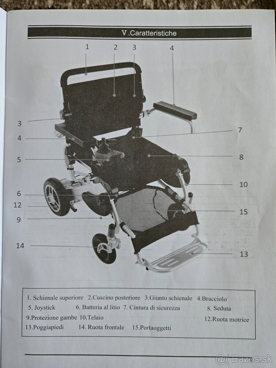 Invalidný elektrický vozík - 4