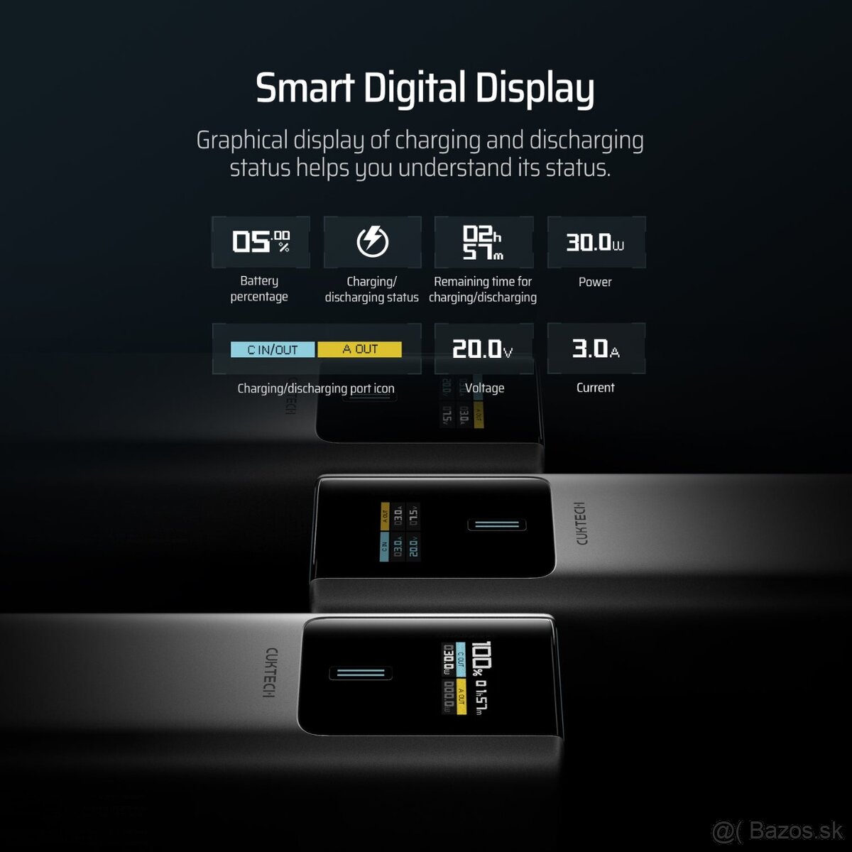 Cuktech powerbank 150W - 4