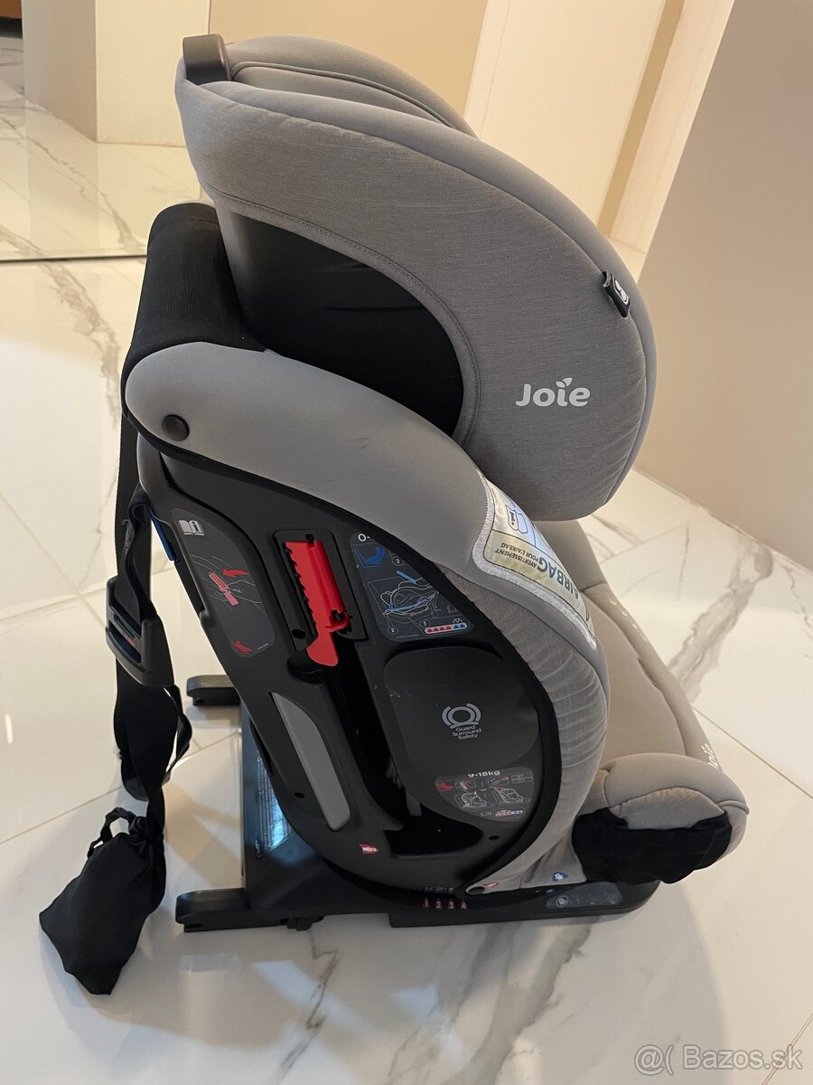 Detská autosedačka Cybex Joie Everystage FX - 4