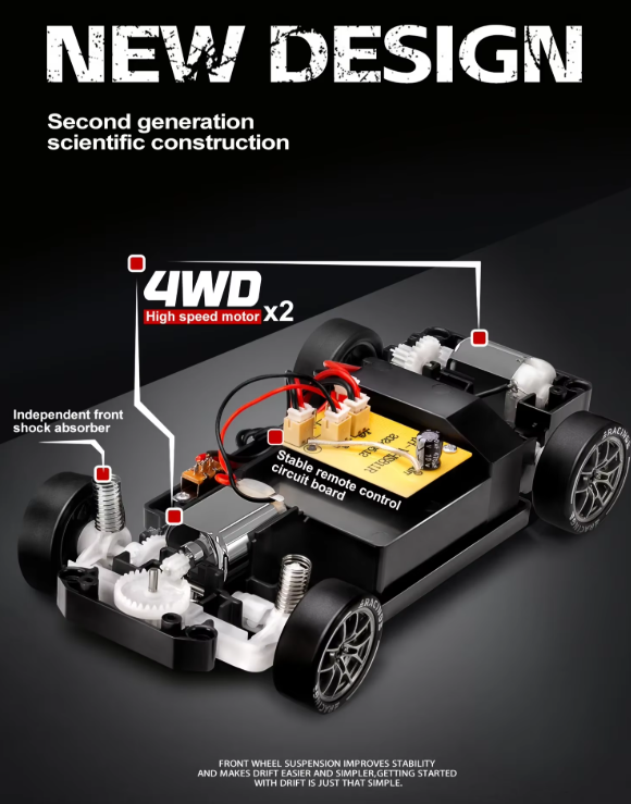 RC auto na diaľkové ovládanie - NOVÉ - 4
