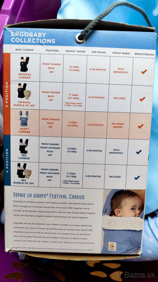 Nosič Ergobaby Adapt - 4