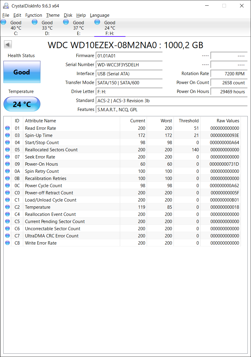 Seagate a WD Blue (1 TB, 7200 RPM, 3,5") - 4