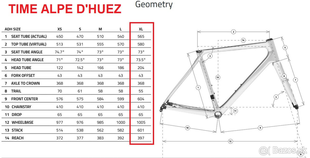 TIME - ALPE D'HUEZ DISC - 4