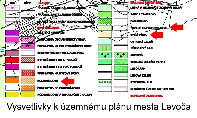 REZERVOVANÉ: Investičné stavebné pozemky, Levoča - 4