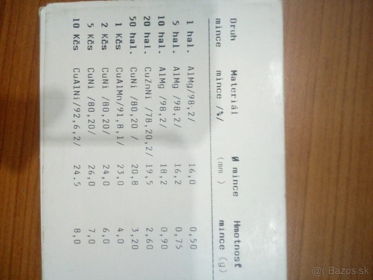 sada minci CSFR rok 1991 - 4