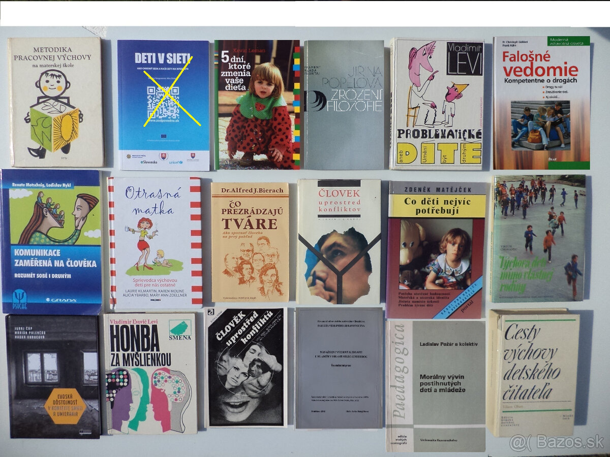 psychológia, pedagogika, etika 1 - 4