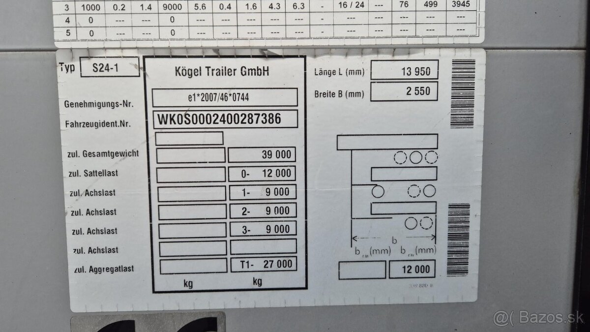 Prodám KÖGEL SN 24 CARGO - 4