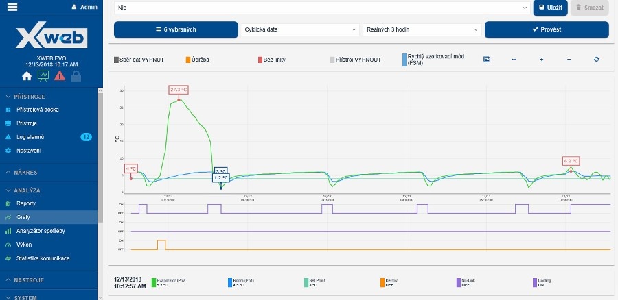 Monitorovací systém Dixell XWEB500D EVO 8K000 - 4