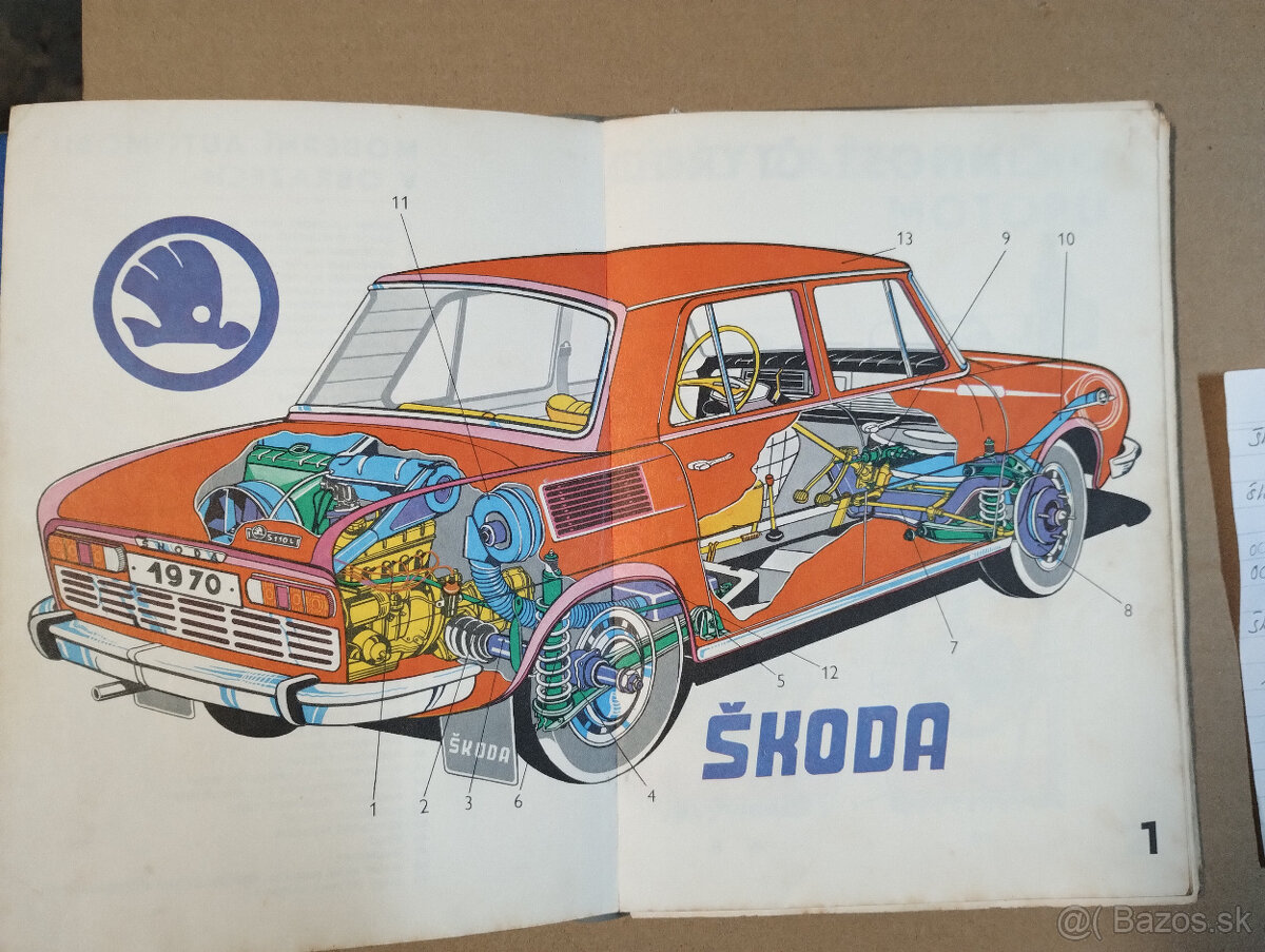 Moderný automobil v obrazoch,Škoda,Tatra - 4