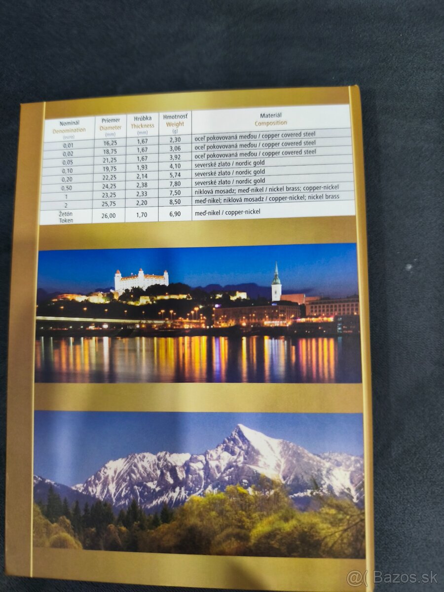 Privátna sada NBS 2013 - 4