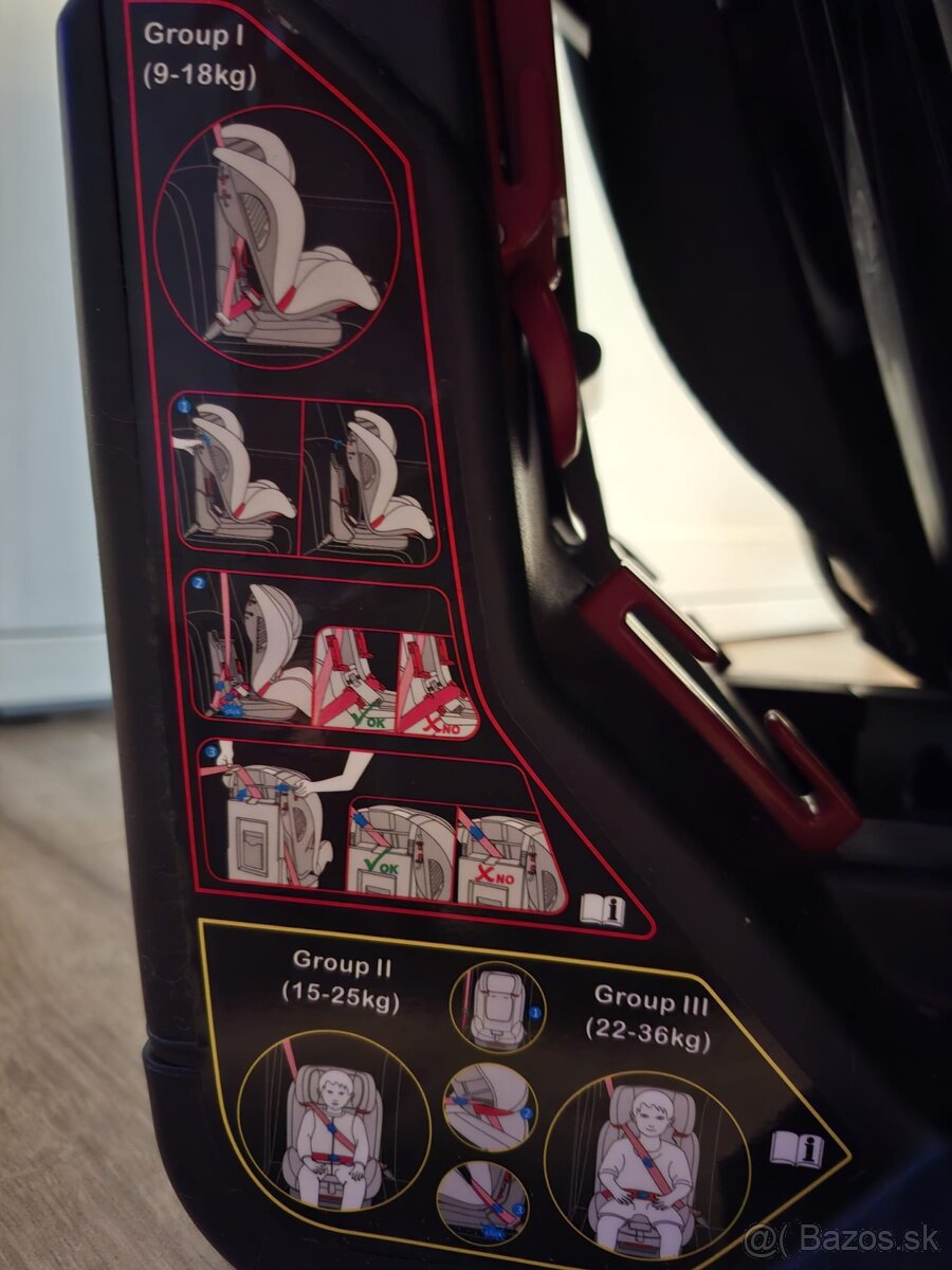 Detská autosedačka - 4