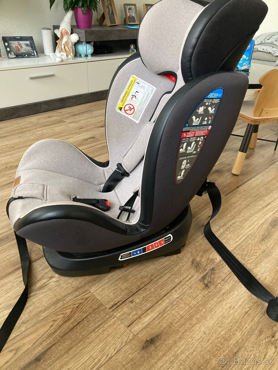 Detská autosedačka - 4