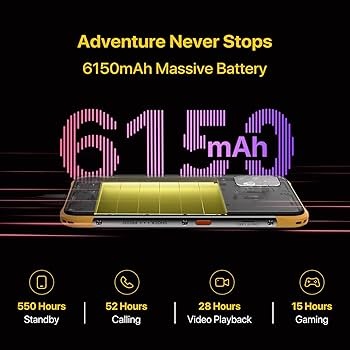 Nový nepoužitý odolný smartfon - 4