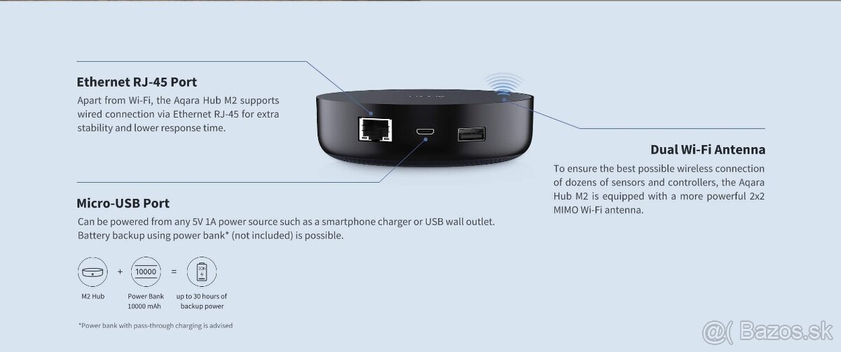 Matter Bridge ZigBee Riadiaca jednotka Aqara Hub M2 smart CN - 4