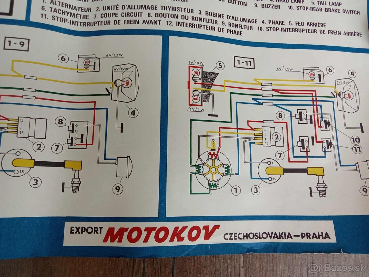 plagat Babetta 210 - dvojrychlostna - MOTOTECHNA CSSR - 4