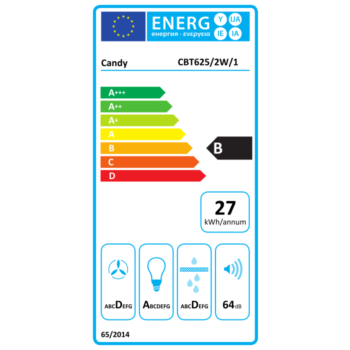 Digestor CBT625/2W Candy - 4