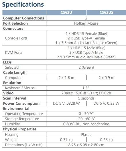 ✔️ Prepinac na 2 pc - 4