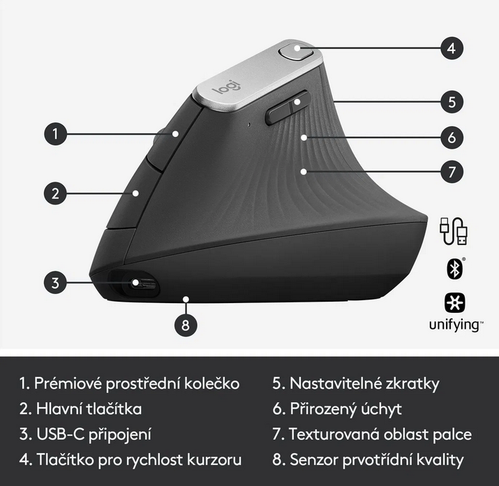 Predam novu mys 'Logitech MX Vertical' - 4