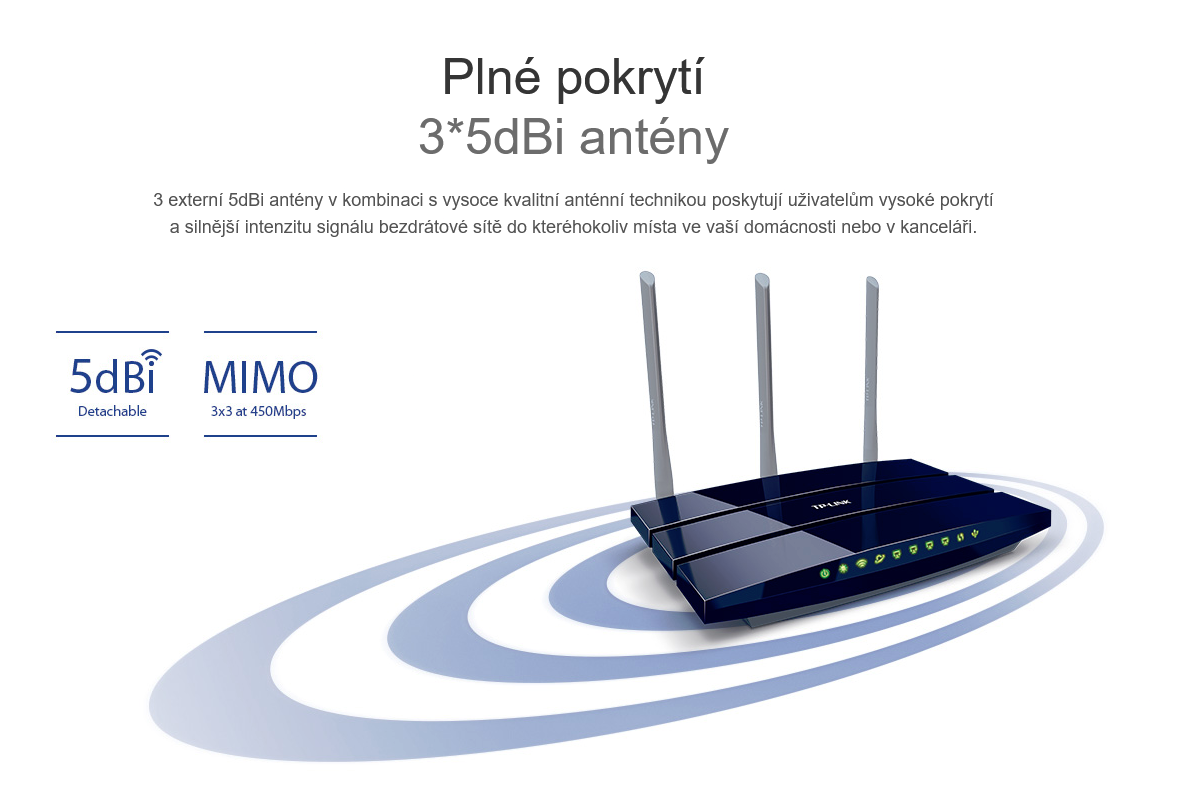 WiFi router TP-Link 1043ND - 4