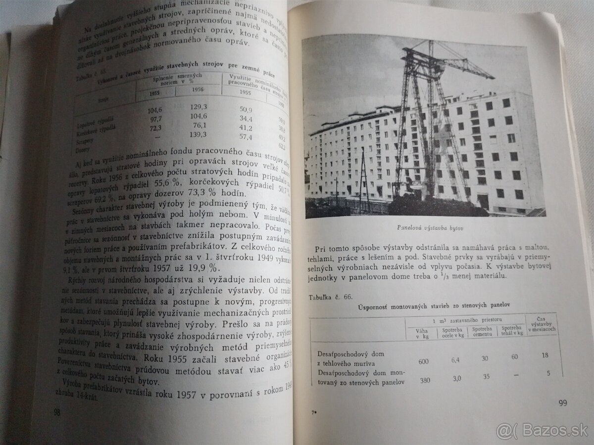 Slovensko 1945 - 1957 - 4