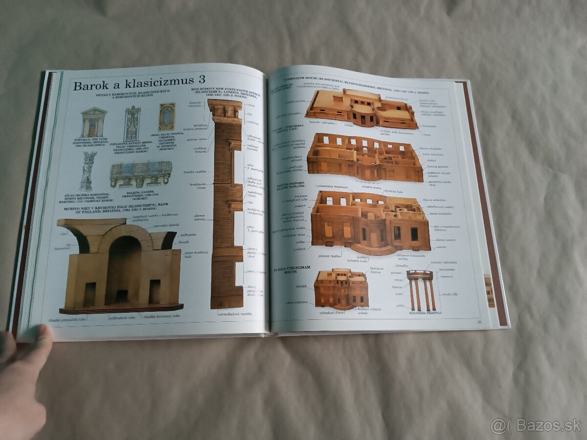 Obrázkový slovník: Stavby - 4