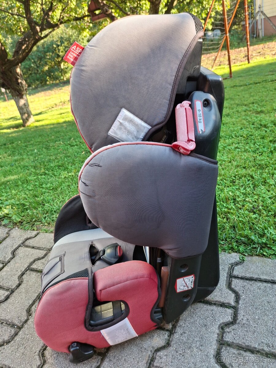 Detská autosedačka - 4