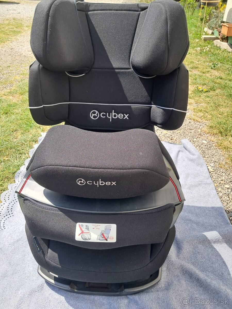 Autosedačka Cybex, PALLAS-fix - 4